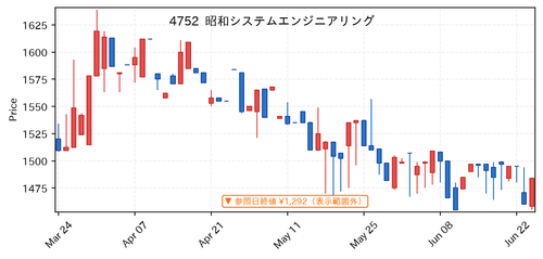 7609509fdd95.png