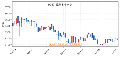 cc857b5171b0.png