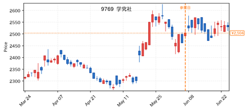7f8157cb4e93.png
