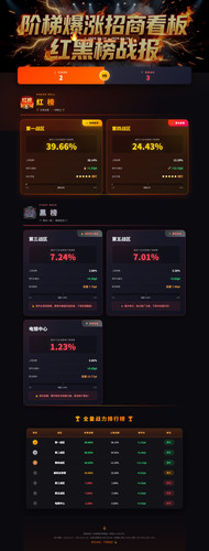 红黑榜战报 完整版 20260624.jpg