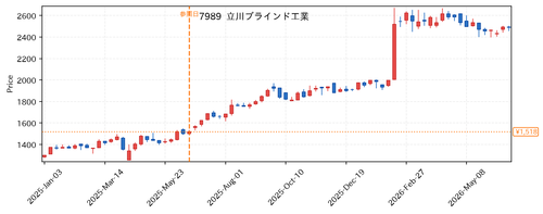 22a8804dd512.png