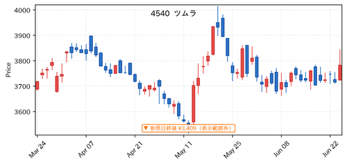 803f9933fb4d.png