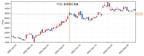 f76edd352554.png