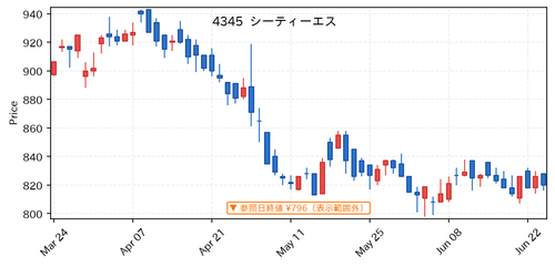 dd508516c9a6.png