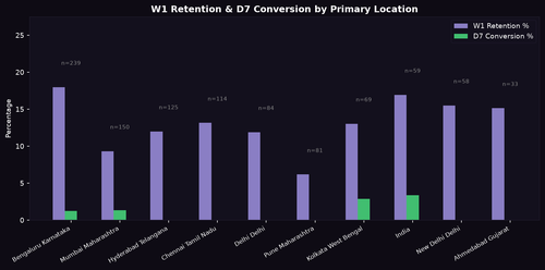 acq location.png