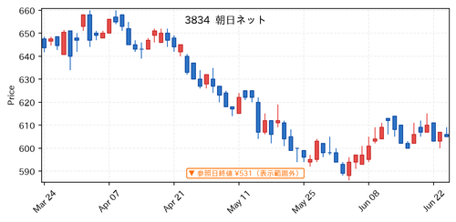 55bbba12e894.png