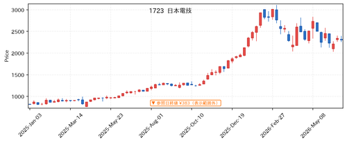 ce5dd67d7735.png