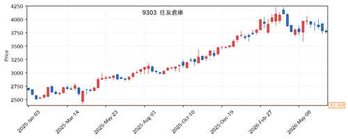 50b40a397150.png