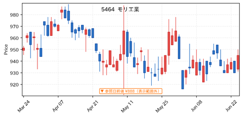 dc29901efe74.png