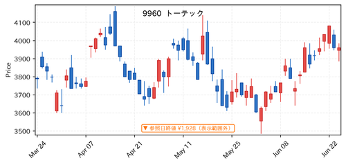 b01df5063591.png