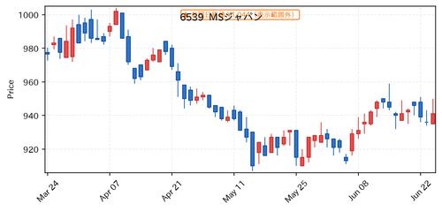 854cbf6079b4.png