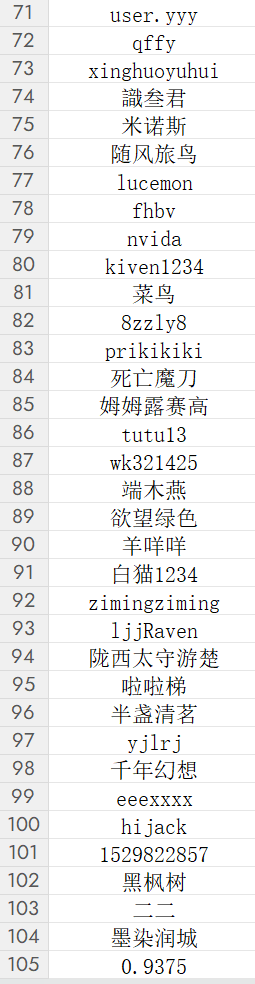 抽奖名单3.png