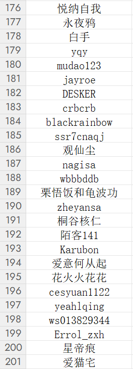 抽奖名单6.png