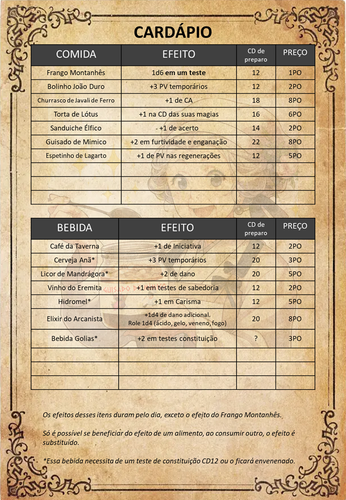 Cardápio.2