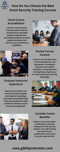 How Do You Choose the Best Event Security Training Courses.jpg