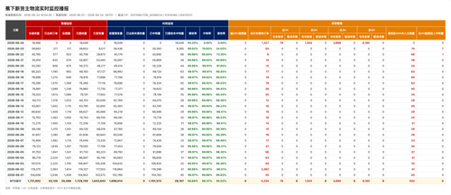 jiaoxia logistics report.png