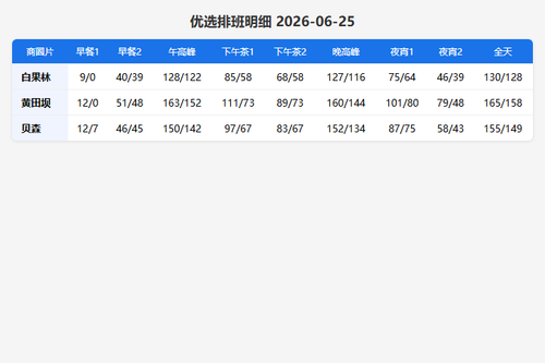 schedule youxuan.png
