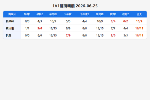 schedule yiduiyi.png