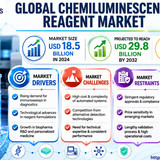 httpswww.24lifesciences.com 2026 06 24T121027.057