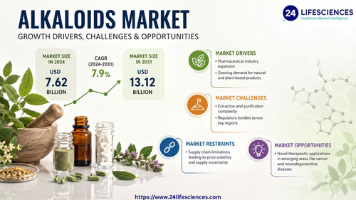 httpswww.24lifesciences.com 2026 06 24T120050.930.jpg
