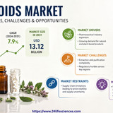 httpswww.24lifesciences.com 2026 06 24T120050.930