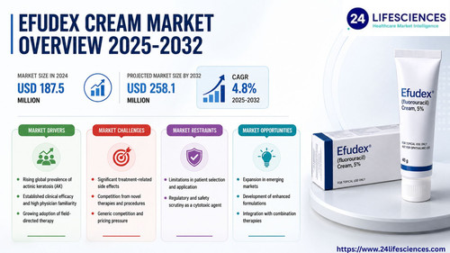 httpswww.24lifesciences.com 2026 06 24T123417.006.jpg