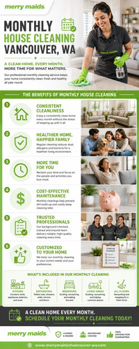 6 Benefits of Monthly House Cleaning Services in Vancouver, WA.jpg