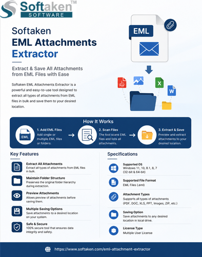 Softaken EML attachments extractor.png