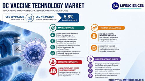 httpswww.24lifesciences.com 2026 06 24T143504.046.jpg