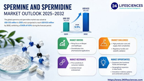 httpswww.24lifesciences.com 2026 06 24T150310.111.jpg