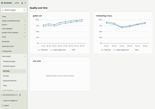 eval trend emptystate.png