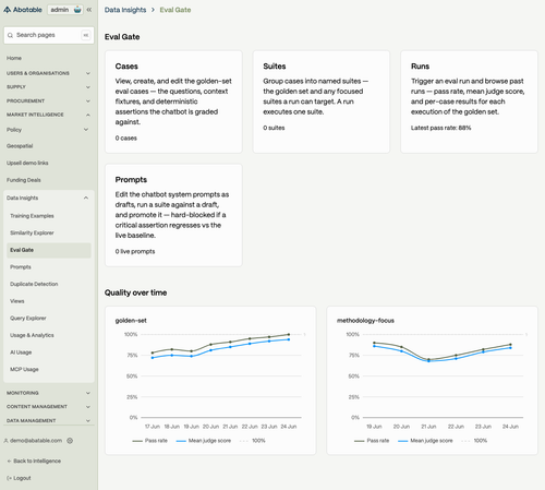 eval trend hub.png