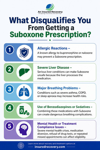 What Disqualifies You From Getting a Suboxone Prescription.jpg