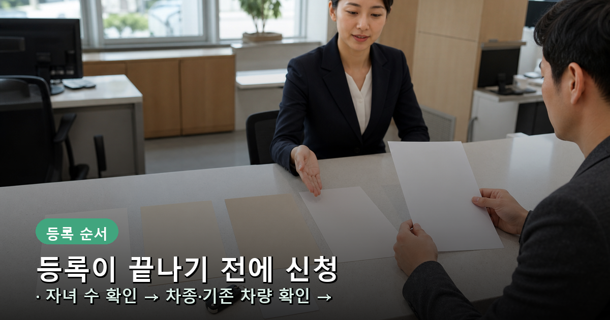 다자녀·경차 취득세 감면을 차량 등록 전에 신청하는 네 단계