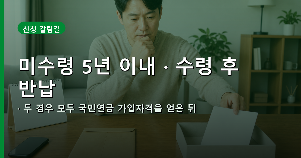 퇴직일시금 미수령자는 퇴직 후 5년 이내, 수령자는 국민연금 가입자격 취득 후 반납을 거쳐 신청하는 흐름