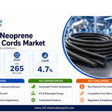 Neoprene Rubber Cords Market