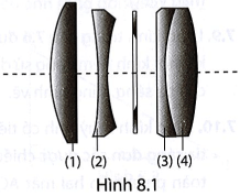 bai 8 2 trang 22 sbt khtn 9.png