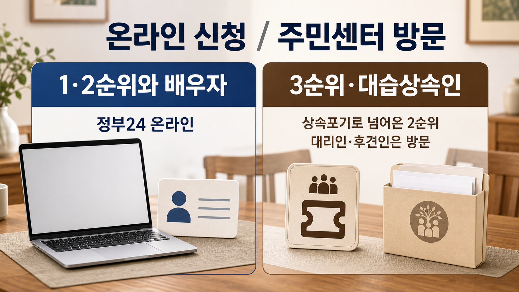 정부24 온라인 신청 대상과 주민센터 방문 대상을 갈라 보여주는 비교 이미지