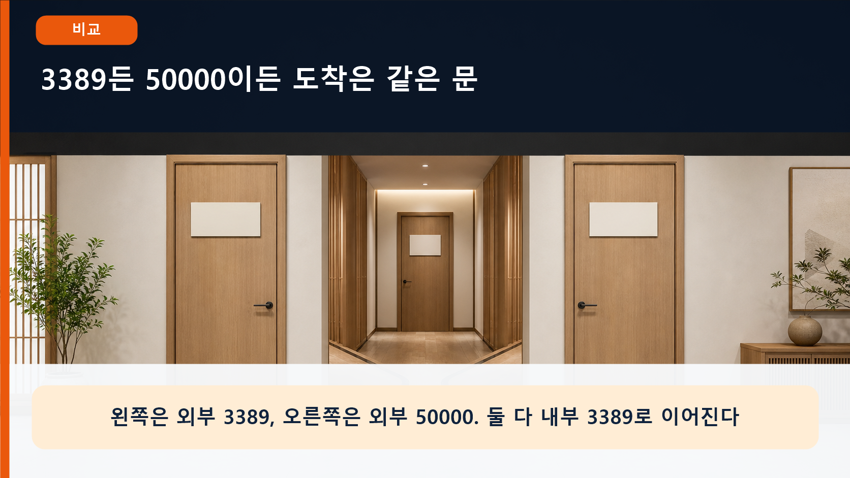 외부 포트 3389 규칙과 외부 포트 50000 규칙이 결국 같은 내부 3389로 도달한다는 비교 이미지