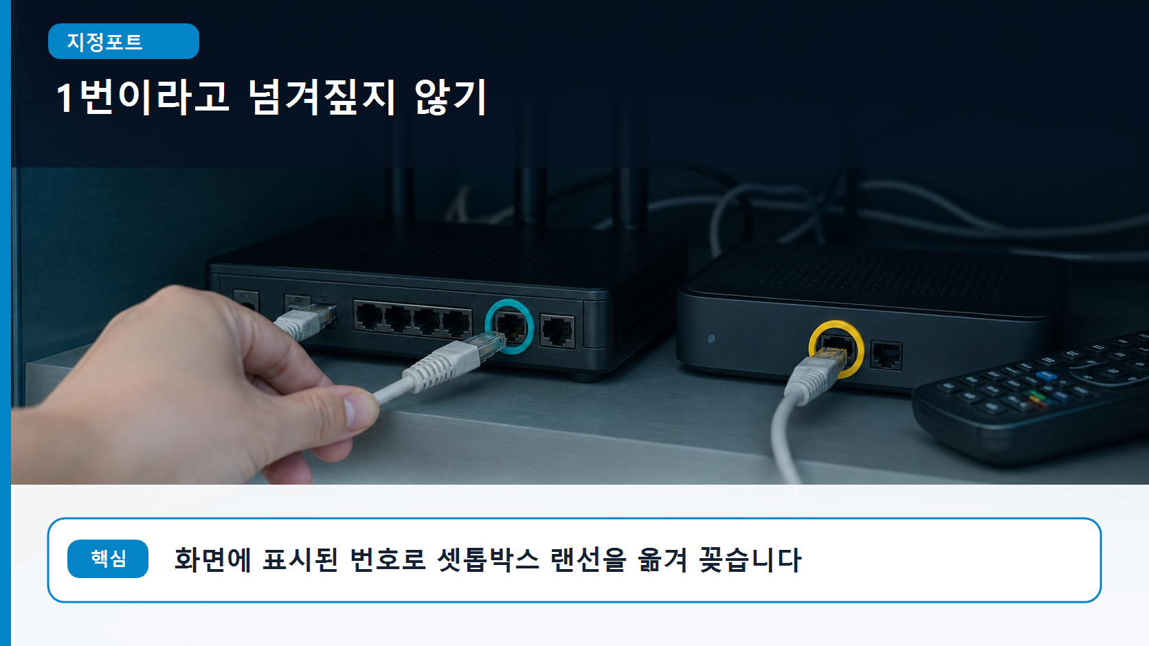 ipTIME 공유기 뒷면에서 셋톱박스 랜선을 지정 포트로 옮겨 꽂는 장면