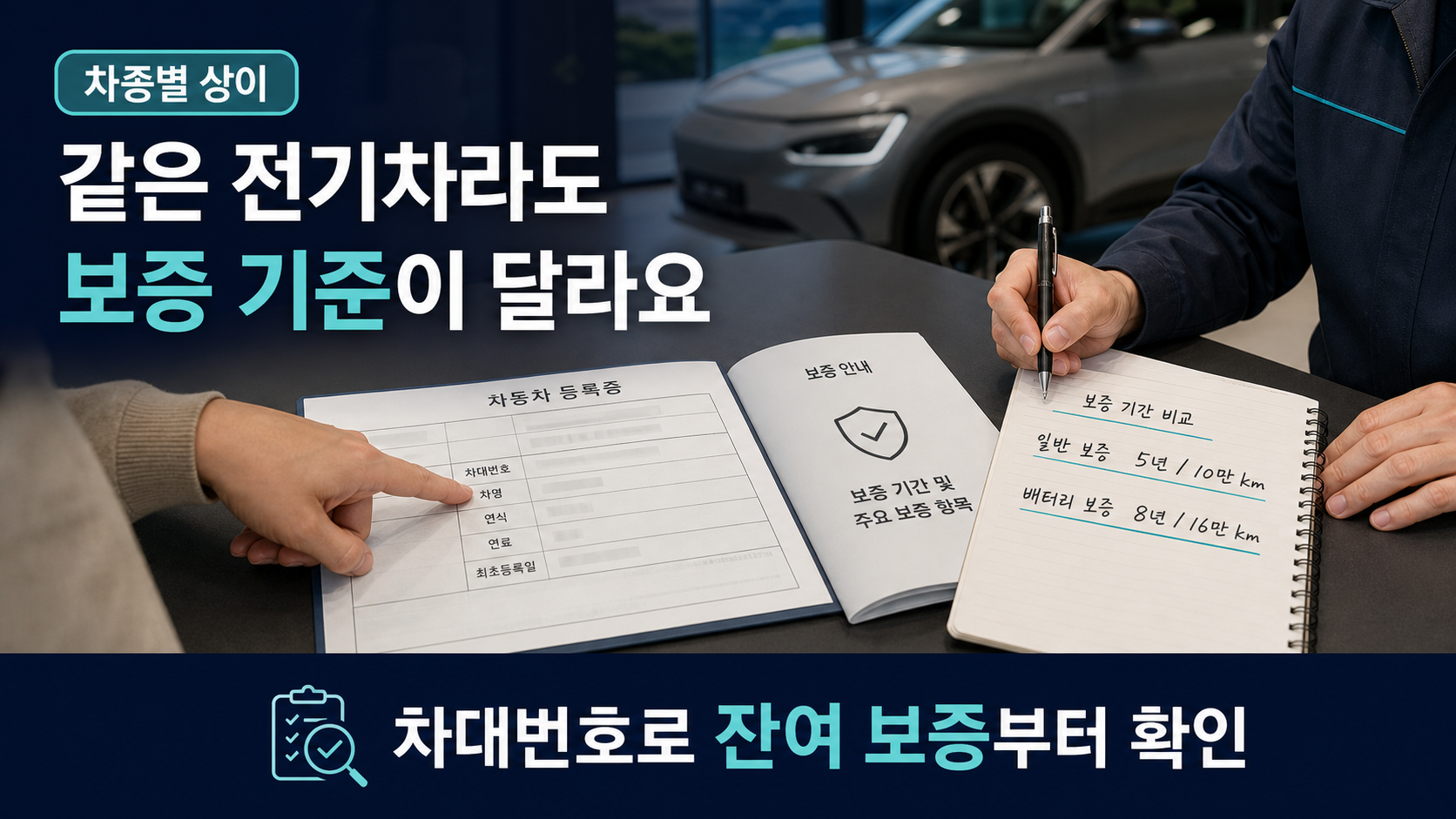 차량등록증과 보증서로 차대번호를 짚으며 차종별 고전압 배터리 보증 주행거리를 비교하는 상담 장면 이미지