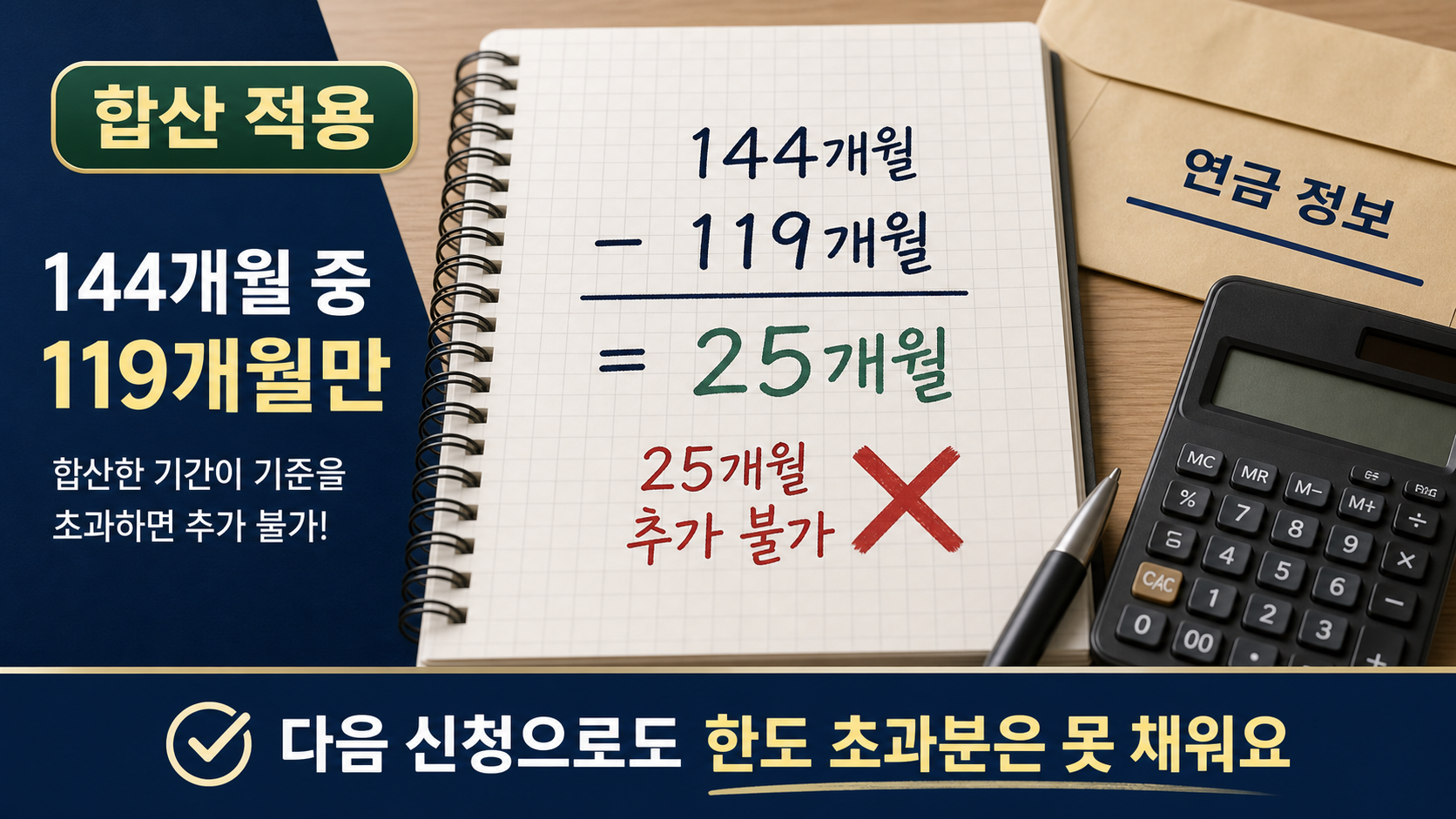 144개월에서 119개월을 뺀 25개월에 가위표가 그어져 초과 기간은 추납되지 않음을 보여주는 계산 이미지