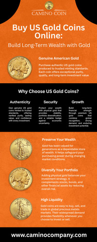 Buy US Gold Coins Online: Build Long-Term Wealth with Gold.jpg