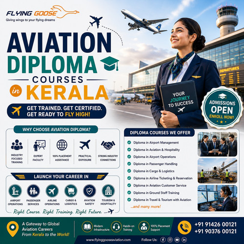 Aviation Diploma Courses in Kerala.jpg