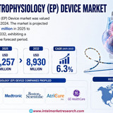 httpswww.24lifesciences.com 2026 07 28T122230.482