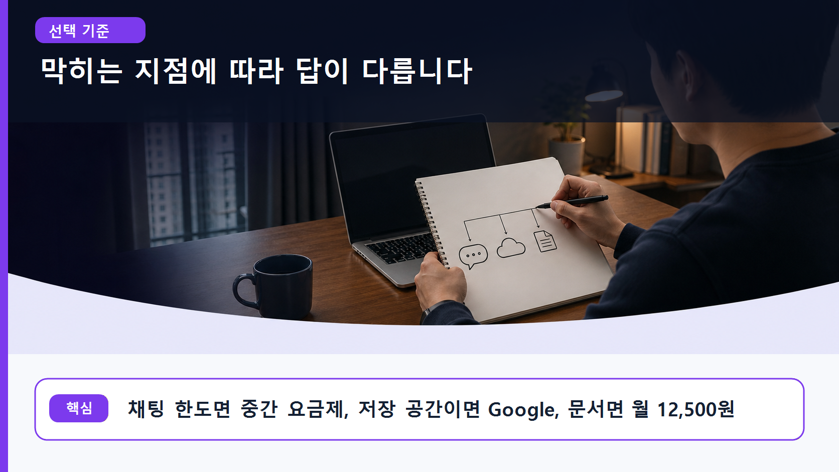 채팅 한도·저장 공간·문서 작업 중 무엇이 막히느냐에 따라 선택이 갈리는 기준을 손글씨로 정리한 이미지