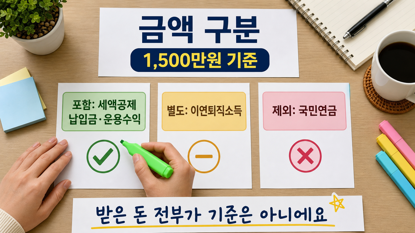 연금 수령 내역에서 세액공제 납입금·운용수익, 이연퇴직소득, 과세 제외 원금을 구분해 1,500만원 기준 금액을 세는 장면