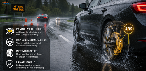 How Antilock Braking System (ABS) Keeps You Safe on the Road.png