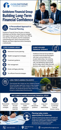 Goldstone Financial Group: Building Long-Term Financial Confidence.jpg