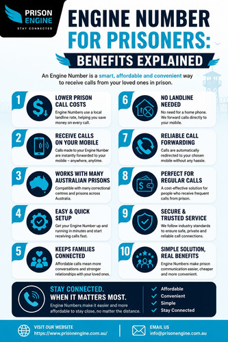 Engine Number for Prisoners: Benefits Explained.jpg